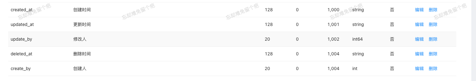 数据库属性